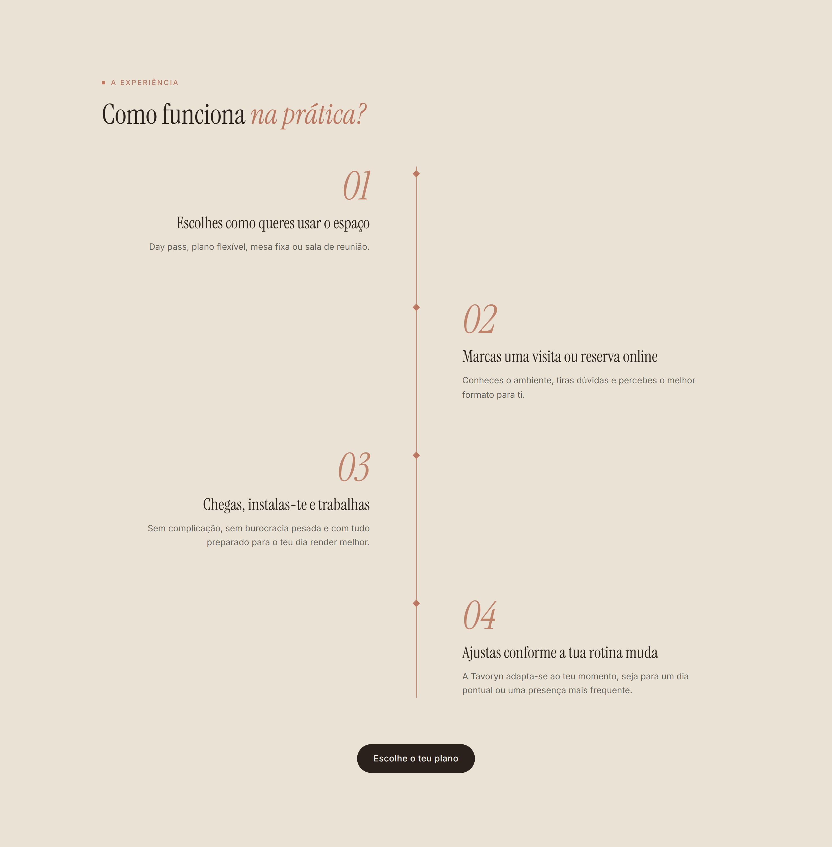Tavoryn Workroom — ecrã 5