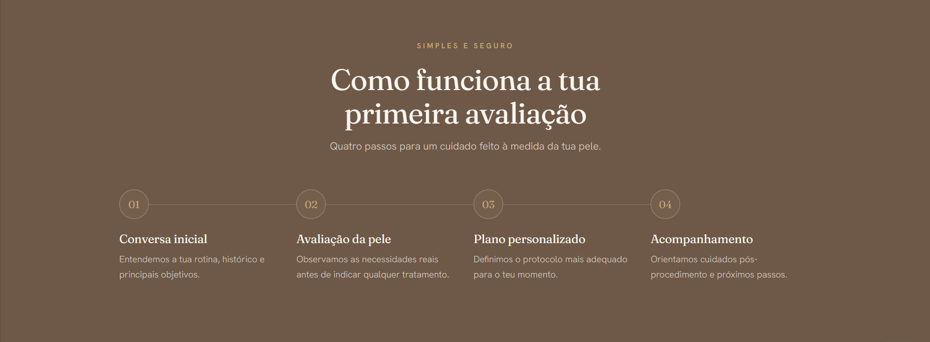 Dermae — ecrã 5