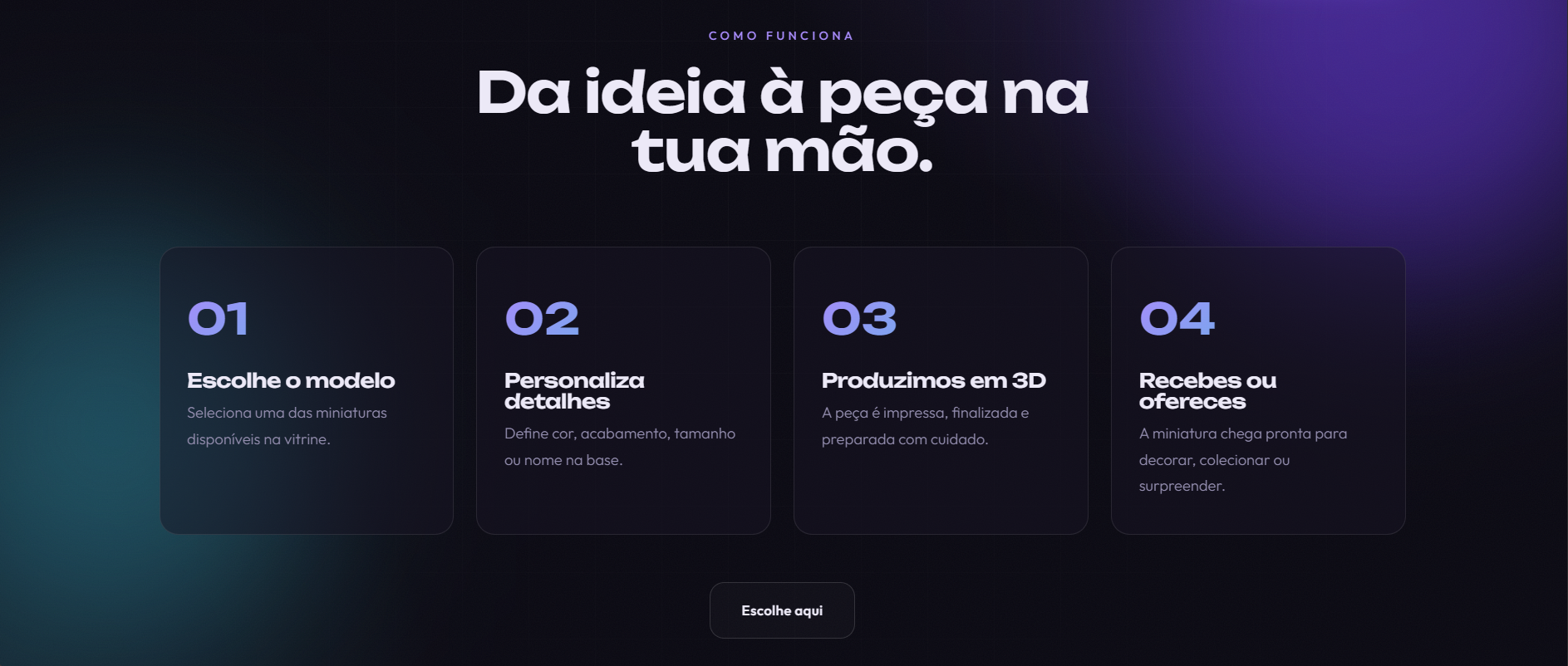 Figmivo — ecrã 4